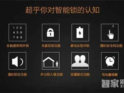 智鳌智能锁售后维修中心服务-售后服务网点